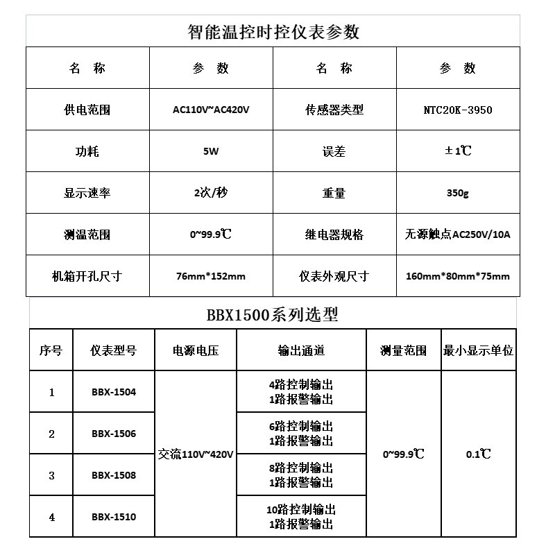 仪表详情-参数表.png