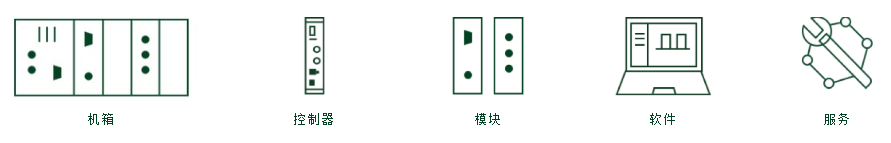 NI 基于PXI平台产品选型指南 NI 基于PXI平台产品选型指南